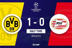 Hiệp 1 - Dortmund dẫn trước PSV Eindhoven 1-0 với tổng tỷ số 2-1, Sancho ghi bàn chớp nhoáng.