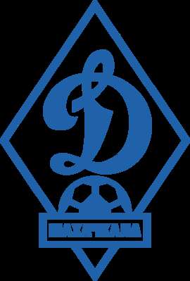 FC Dynamo Makhachkala