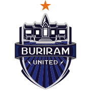 PT Prachuap FC