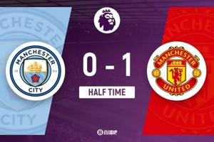 Hiệp 1 - Manchester City tạm dẫn 0-1 Manchester United, Rashford, Bo Haaland sút chệch khung thành, Onana liên tục có những pha cứu thua xuất sắc