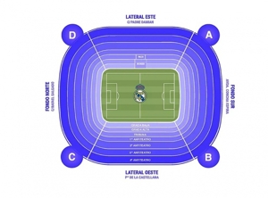 Giá vé Champions League của Real Madrid: Rẻ nhất của Real Madrid là 125 euro và rẻ nhất của Barcelona là 174 euro