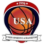 RC Bordj Bouarreiridj Women