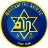 Bnei Yehuda Tel Aviv U19