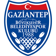 Besiktas JK U19