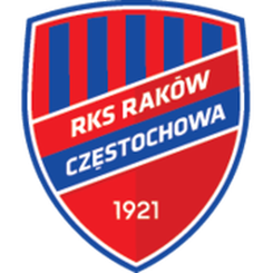 Korona Kielce