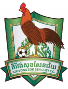 Life FC