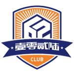 Chengdu Rongcheng B