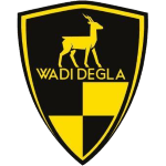 Ismaily SC