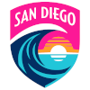 Washington Spirit Women