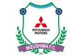ENEOS Mizushima